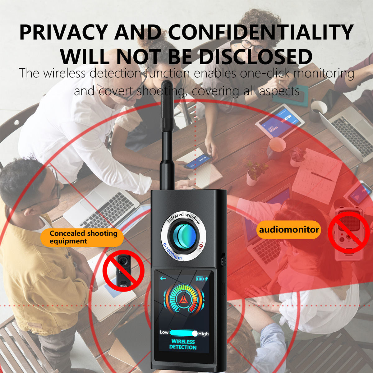 الكل في واحد كاشف مضاد للمراقب - مراجعة Home Security With Camera وسعره