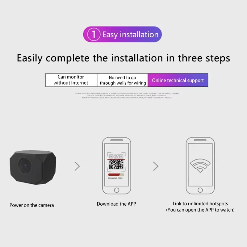 كاميرا أمان WiFi بدقة 4K للمنز - مراجعة Home Security With Camera وسعره
