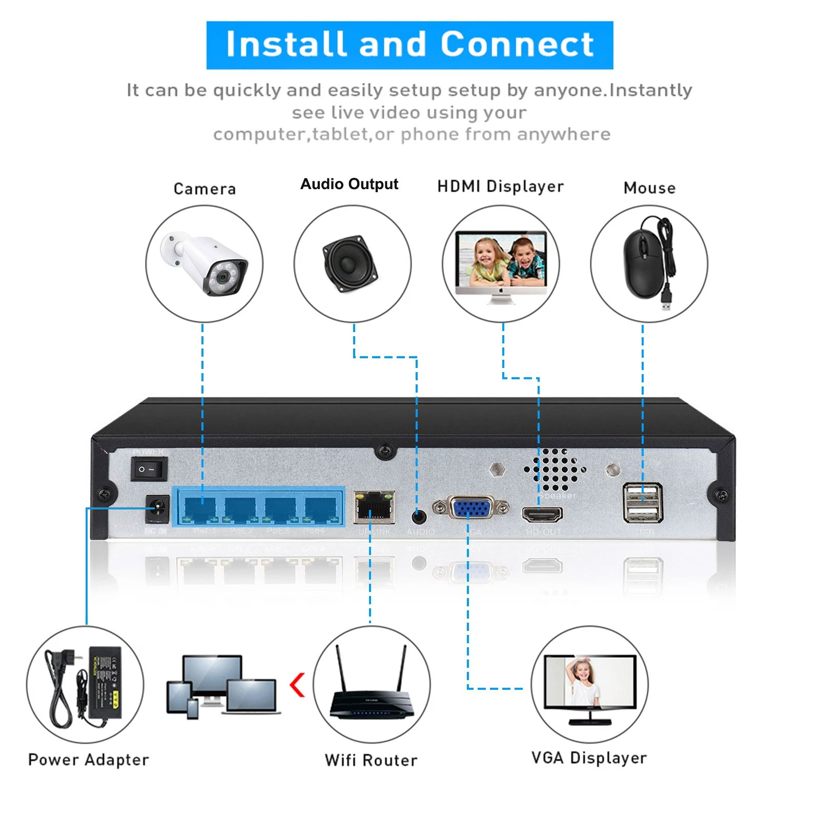 4CH 8CH 48v POE 4K NVR Onvif H - مراجعة Home Security With Camera وسعره