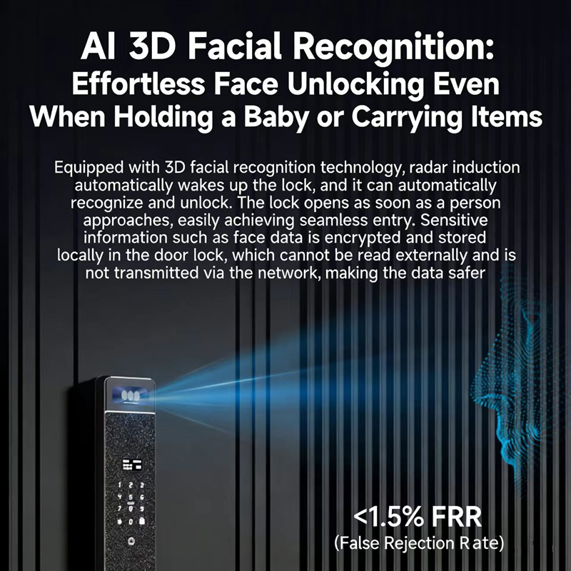 قفل ذكي أوتوماتيكي بالكامل من  - مراجعة Home Security With Camera وسعره