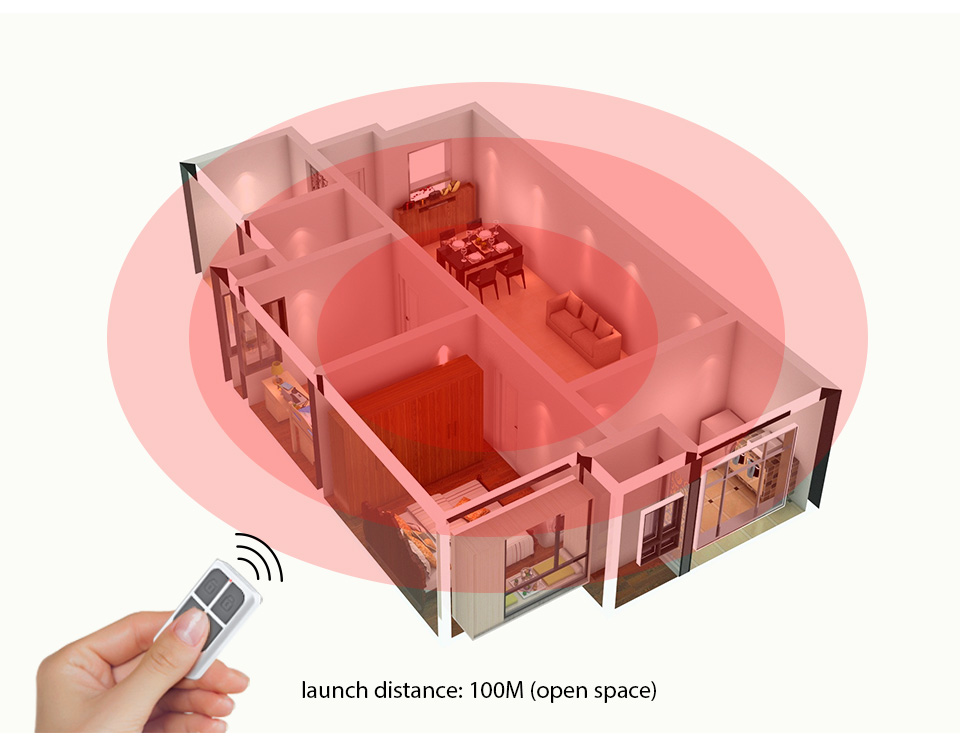 جهاز تحكم عن بعد لاسلكي محمول  - مراجعة Home Security Essential وسعره