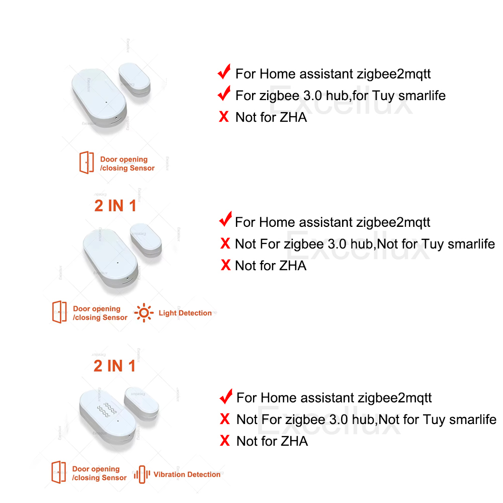 2 في 1 زيجبي نافذة الباب الاست - مراجعة Home Security Lights وسعره