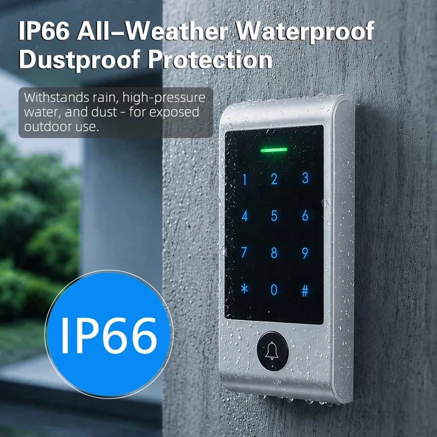 نظام تحكم عن بعد متقدم عبر واي - مراجعة Home Security Locks For Doors وسعره