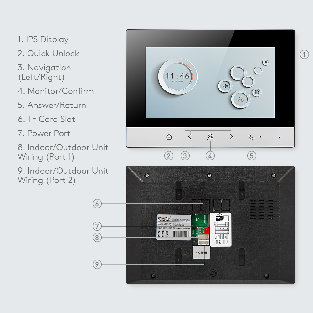 شاشة مراقبة داخلية ذكية من توي - مراجعة Home Security Panel وسعره