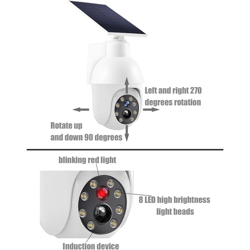 A29F-مصباح استشعار تناظري يعمل - مراجعة Home Security Lights وسعره