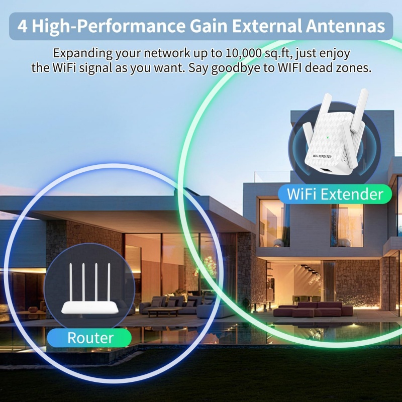 موسع واي فاي لاسلكي 1200 ميجاب - مراجعة Home Security Outdoor وسعره