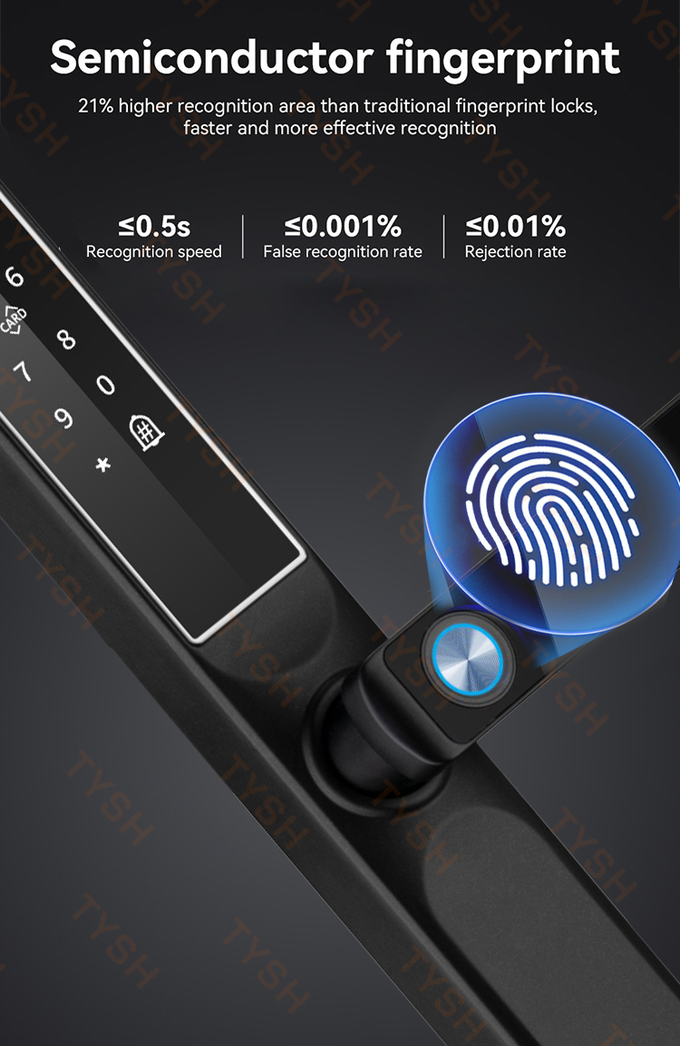 Tuya App بصمة قفل الباب رمز بط - مراجعة Home Security Upgrades وسعره