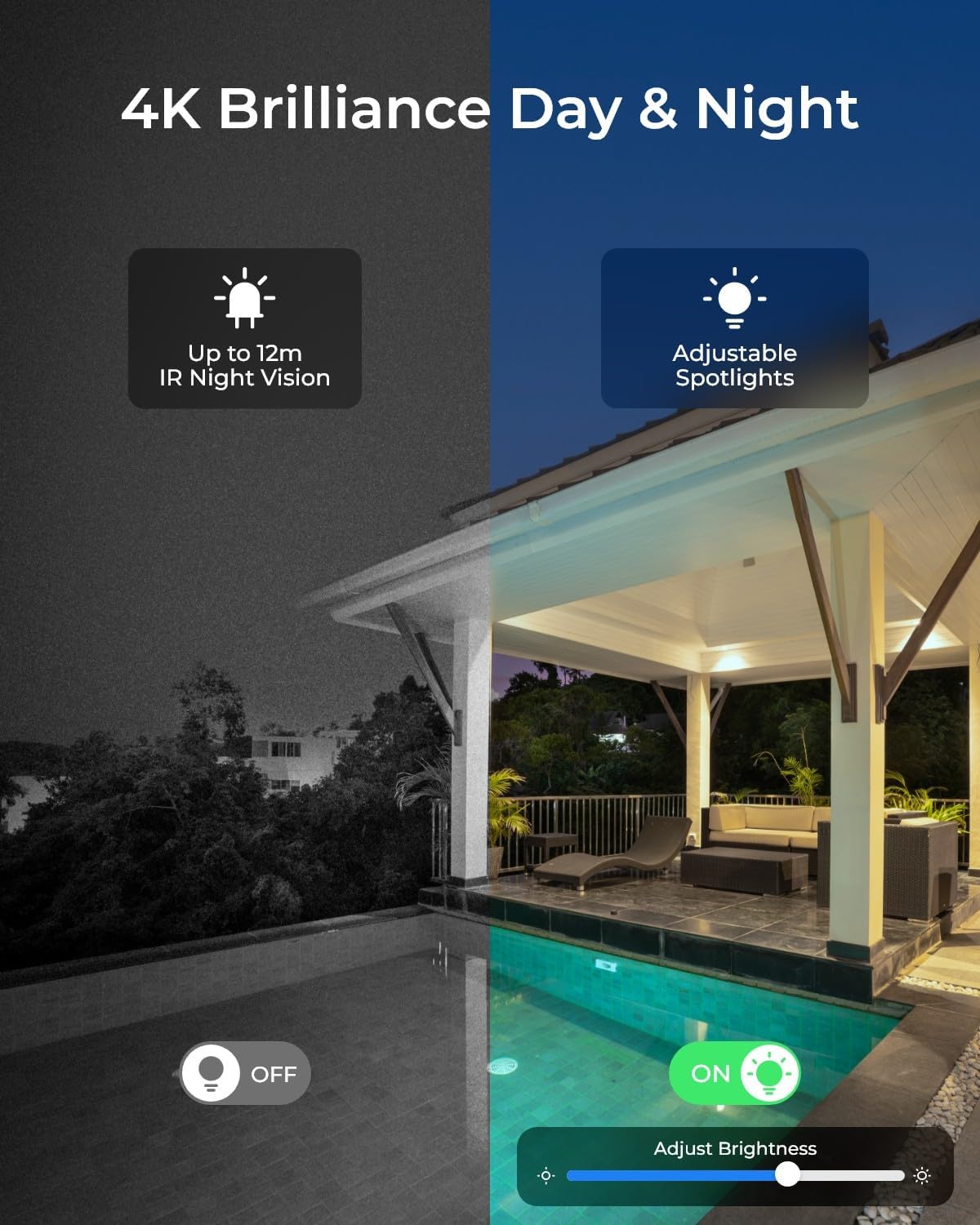 كاميرا أمان منزلية خارجية بدقة - مراجعة Home Security Ultimate وسعره