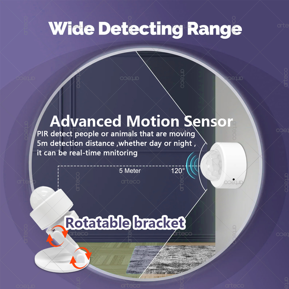 مستشعر حركة صغير بتقنية Zigbee - مراجعة Home Security App وسعره