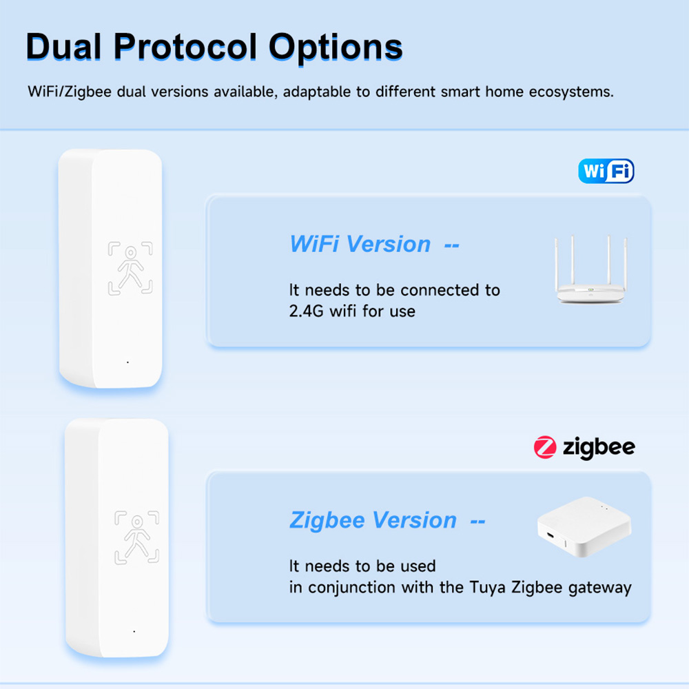 IHSENO Tuya ZigBee مستشعر الوج - مراجعة Home Security App وسعره