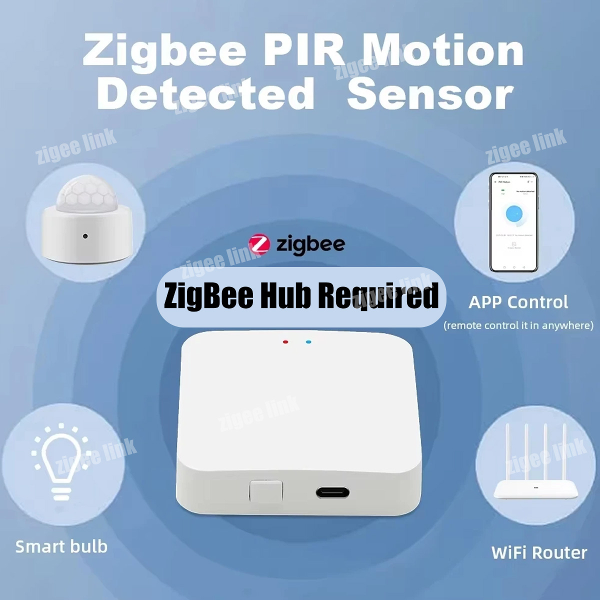 مستشعر حركة صغير Zigbee3.0 لاس - مراجعة Home Security App وسعره