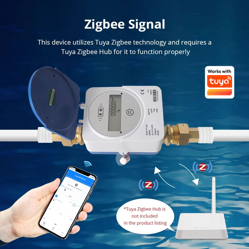عداد مياه ذكي بالموجات فوق الص - مراجعة Home Security App وسعره
