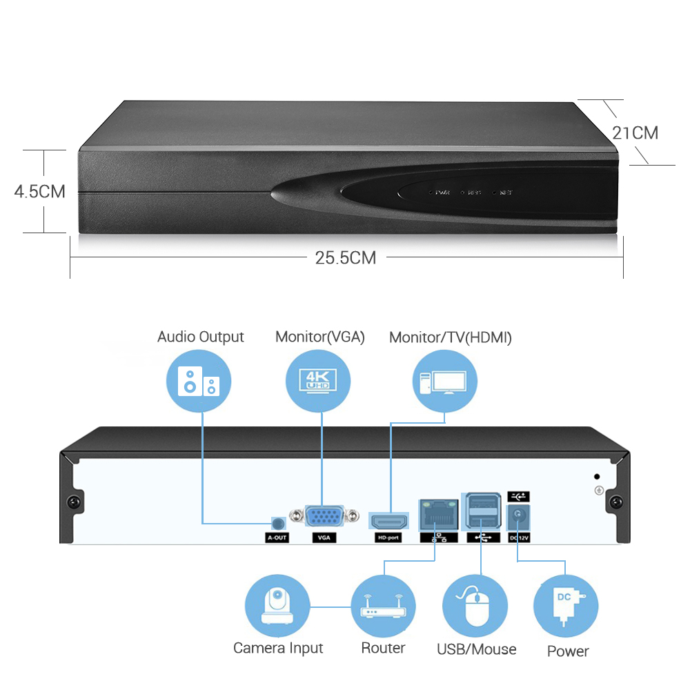 مسجل فيديو شبكي 4K ONVIF CCTV  - مراجعة Home Security Upgrades وسعره