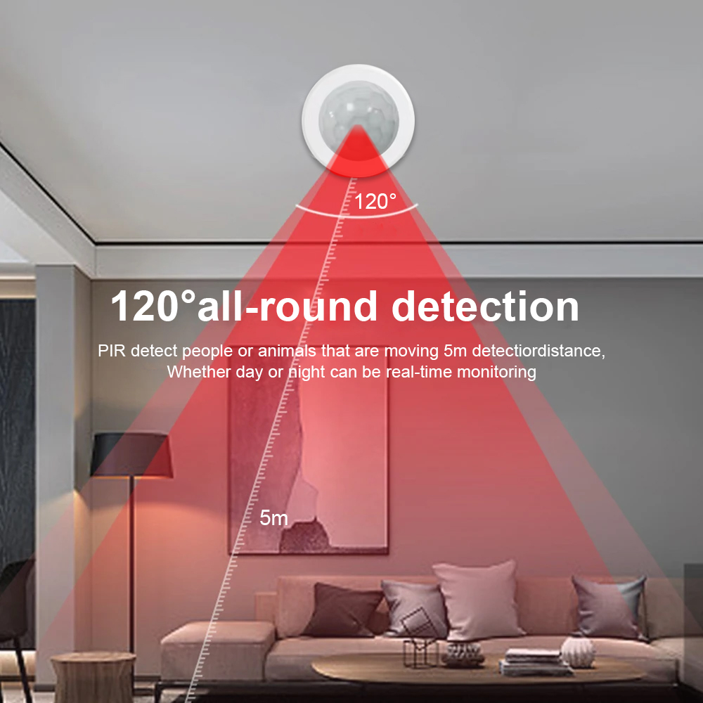 جهاز استشعار الحركة بالأشعة تح - مراجعة Home Security App وسعره