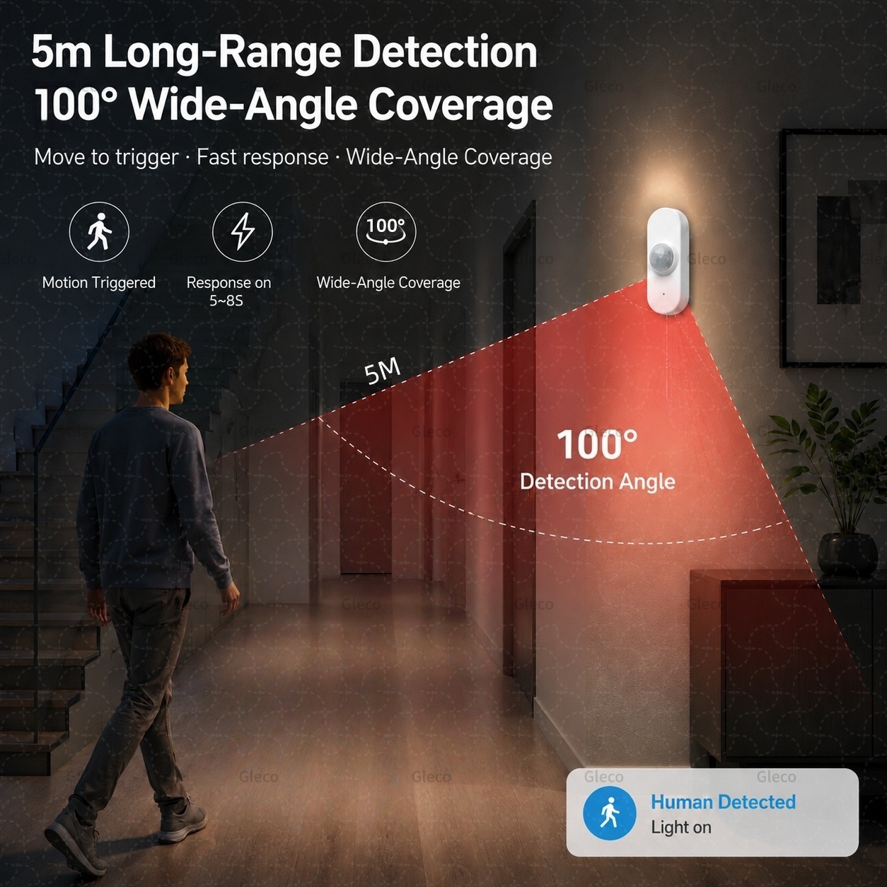 مستشعر حركة ذكي بتقنية واي فاي - مراجعة Home Security Lights وسعره
