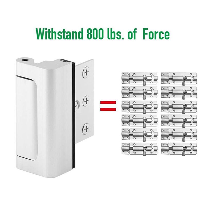 قفل باب منزلي موثوق به (عبوة م - مراجعة Home Security Locks For Doors وسعره